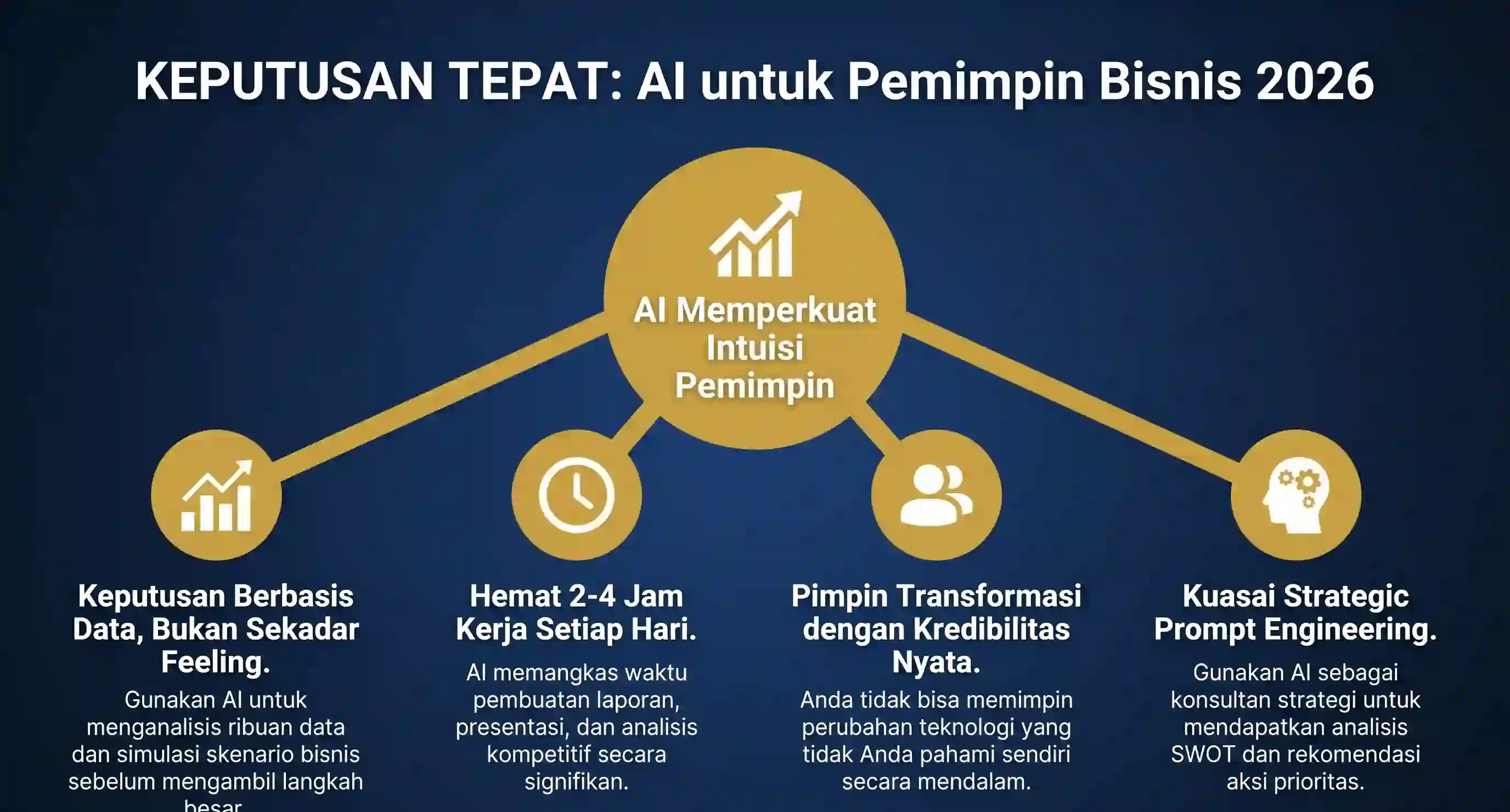 Training AI untuk Manager dan Pemilik Bisnis